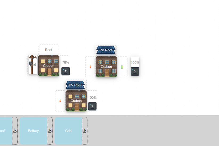 Screenshot 2 of Digital Workshop Case