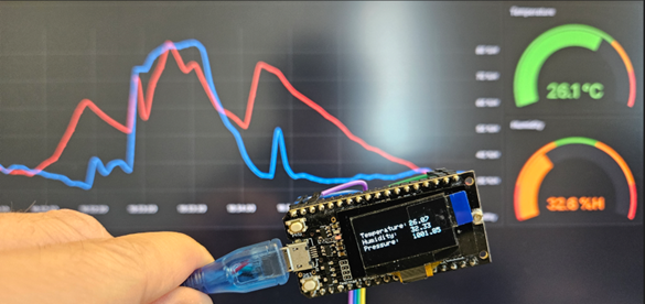Picture of Fiware Weather Sensor